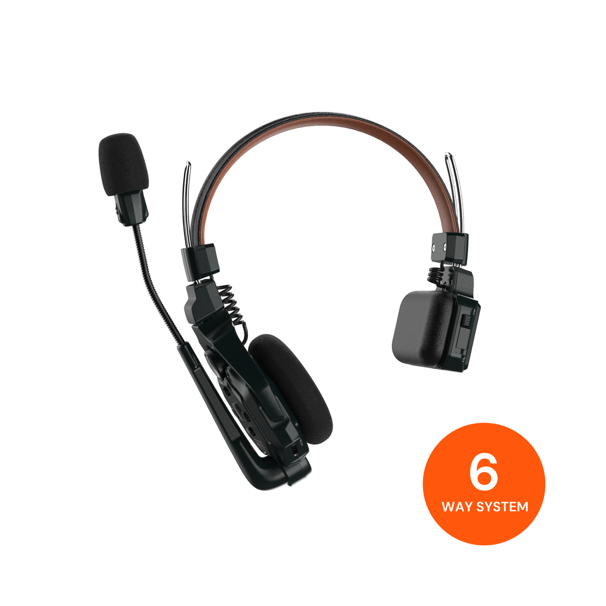 Hollyland Solidcom C1 Pro Wireless Intercom System with 6 ENC headsets ...